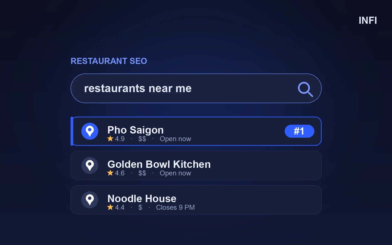 Restaurant SEO: The 2026 Guide to Winning Local Search
