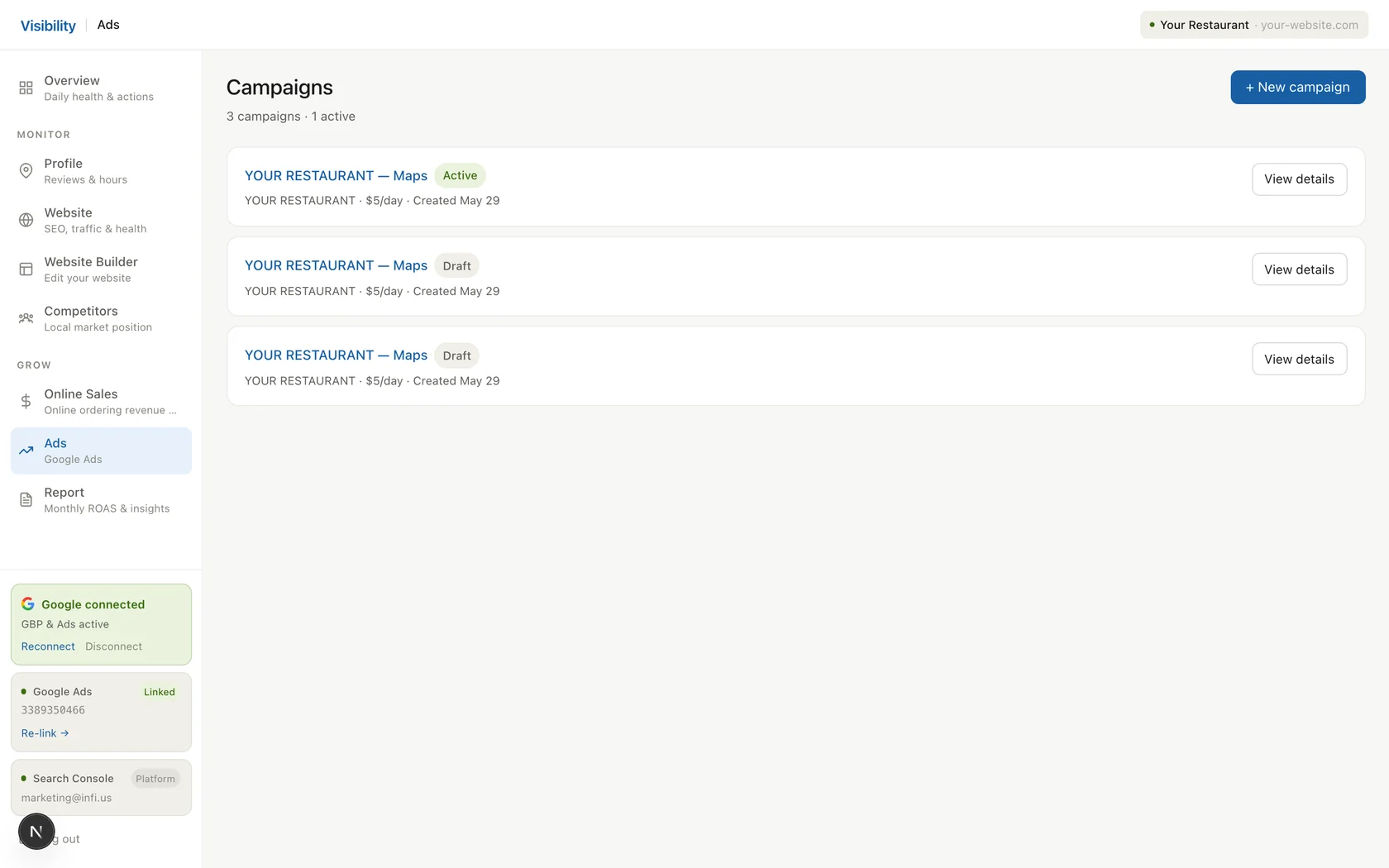 INFI GROW — Google Ads campaigns shown against POS revenue