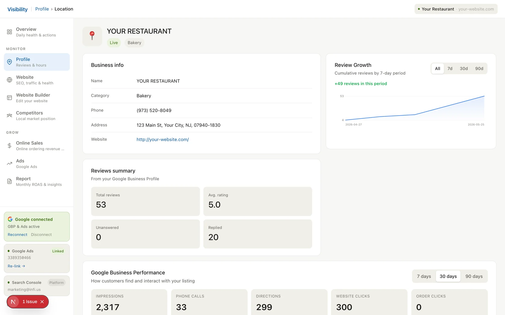 INFI GROW — Google Business Profile management, reviews and AI replies